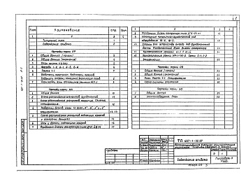 Состав альбома. Типовой проект 407-1-92.87Альбом 3 Архитектурно-строительные решения. Отопление и вентиляция. Вариант в бетонных блоках
