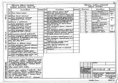 Состав альбома. Типовой проект 264-13-136с.86Альбом 2 Конструкции железобетонные. Конструкции металлические