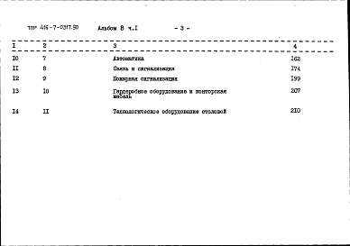 Состав альбома. Типовой проект 416-7-0317.90Альбом 8 Сметы. Часть 1