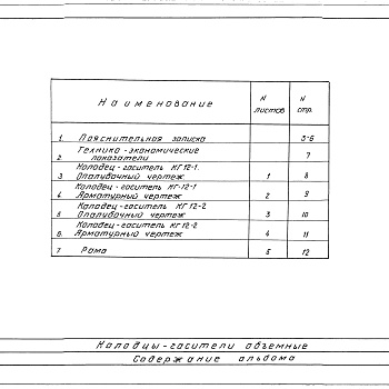 Состав фльбома. Серия 3.820-9 УнифицированныеВыпуск 3 Колодцы-гасители объемные