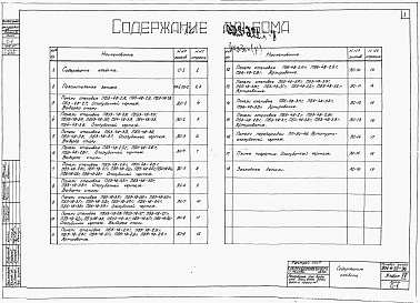Состав альбома. Типовой проект 901-4-35Альбом 4 Железобетонные изделия