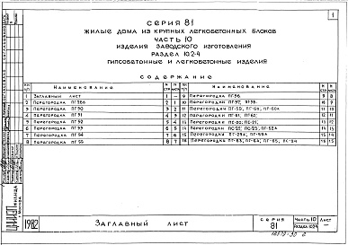 Состав альбома. Типовой проект 81-013.84Альбом 15 Гипсобетонные и керамзитобетонные изделия. Часть 10, раздел 10.2-1, 10.2-4