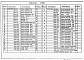 Состав фльбома. Типовой проект 902-4-11.84Альбом 4 Строительные решения