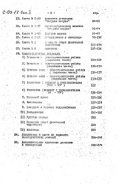 Состав альбома. Типовой проект 2с-09-17Альбом 3 Смета
