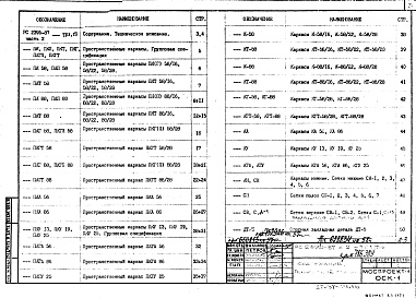 Состав альбома. Шифр РС 2395-87Альбом 1 Рабочие чертежи 