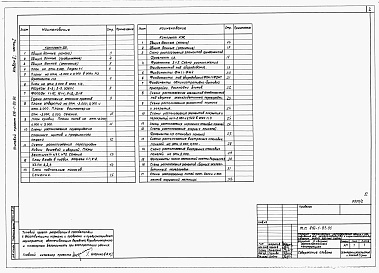 Состав альбома. Типовой проект 816-1-83.86Альбом 2 Часть 1 (вариант в сборном железобетоне). Архитектурные решения. Конструкции железобетонные 