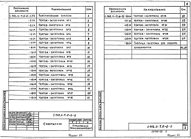 Состав альбома. Серия 1.412.1-7 ФундаментыВыпуск 0-2 Материалы для проектирования. Чертежи-заготовки.