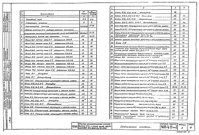 Состав альбома. Типовой проект Альбом 1 Рабочие чертежи строительных конструкций