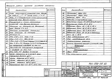 Состав альбома. Типовой проект 144-000-227.83Альбом 1 Архитектурно-строительные чертежи, газоснабжение, электроснабжение