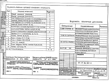 Состав альбома. Типовой проект 85-07.86Альбом 8  85-07.86-ВК.1-1 Внутренние водопровод, канализация, газопровод ниже и выше отметки 0.000 