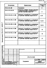 Состав альбома. Типовой проект 274-11-21Альбом 5 Ведомости потребности в материалах.