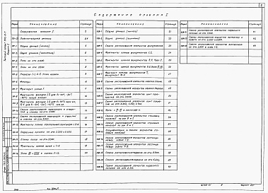 Состав альбома. Типовой проект 902-9-7Альбом 1 Архитектурно-строительная часть (стены панельные)
