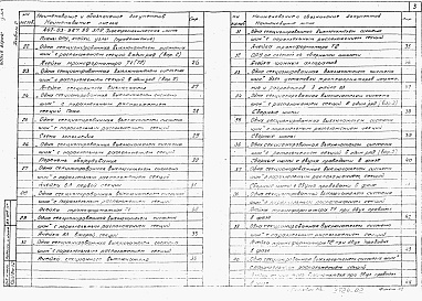 Состав альбома. Типовой проект 407-03-567.90Альбом 2 Электротехническая часть. Планы ОРУ. Ячейки, узлы. 
