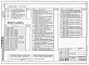 Состав фльбома. Типовой проект 222-1-581.13.87Альбом 2  Архитектурно-строительные решения и технологические чертежи     
