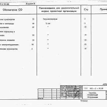 Состав фльбома. Типовой проект 805-3-95.88Альбом 3. Спецификации оборудования.     