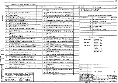 Состав альбома. Типовой проект 254-2-22Альбом 1 Архитектурно-строительные, технологические чертежи