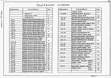 Состав альбома. Типовой проект 902-3-94.91Альбом 5 Нетиповые технологические конструкции     
