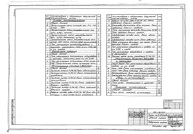 Состав альбома. Типовой проект 503-1-99.13.91Альбом 3 Силовое электрооборудование. Электрическое освещение. Автоматизация отопления и вентиляции. Автоматизация внутреннего водопровода и канализации. Связь и сигнализация. Пожарная сигнализация     