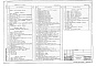 Состав фльбома. Типовой проект 503-3-20.87 Альбом 1 Пояснительная записка. Технология производства. Архитектурные решения. Конструкции железобетонные. Конструкции металлические