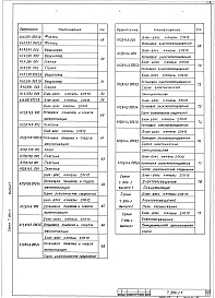 Состав альбома. Серия 7.904-1 БлокиВыпуск 1 Блок-бокс камеры 2ПК10. Рабочие чертежи