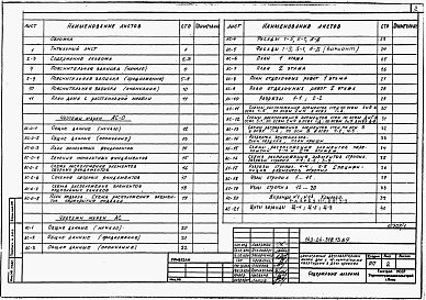 Состав альбома. Типовой проект 143-24-318.13.89Альбом 1 Архитектурно-строительные, санитарно-технические и электрические чертежи
