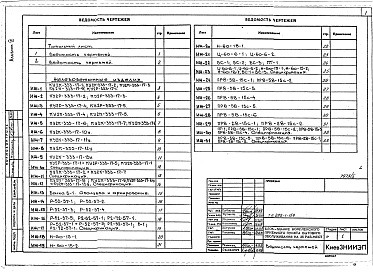 Состав альбома. Типовой проект 282-1-159Альбом 4 Изделия заводского изготовления