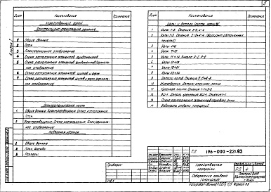 Состав альбома. Типовой проект 196-000-221.83Альбом 1 Архитектурно-строительные, санитарно-технические и электротехнические чертежи