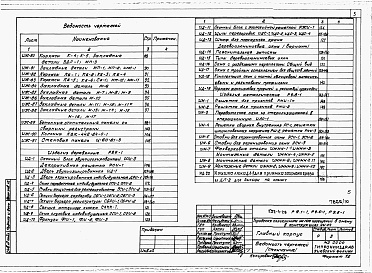 Состав альбома. Типовой проект 252-4-28Альбом 10 Изделия железобетонные. Изделия деревянные. Изделия металлические