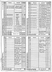 Состав альбома. Типовой проект 310-1-22Альбом 4  Металлические изделия Часть 1, 2