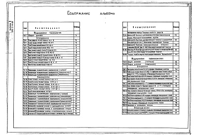 Состав альбома. Типовой проект 252-3-49.86Альбом 2  Технологическая часть. Медгазы