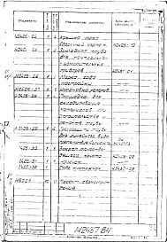 Состав альбома. Типовой проект 907-2-101Альбом 1 Ствол дымовой трубы Н2437 