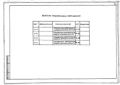 Состав альбома. Типовой проект 288-1-214.87Альбом 3 Спецификация оборудования