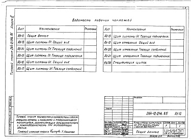 Состав альбома. Типовой проект 264-12-246.85Альбом 4 Задание заводу - изготовителю на изготовление щитов