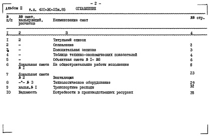 Состав альбома. Типовой проект 420-20-21м.85Альбом 2 Сметы