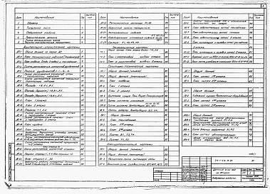 Состав альбома. Типовой проект 211-1-472.13.88Альбом 1  Архитектурно-строительные, санитарно-технические, электротехнические и технологические чертежи      