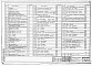 Состав фльбома. Типовой проект 211-1-472.13.88Альбом 1  Архитектурно-строительные, санитарно-технические, электротехнические и технологические чертежи      