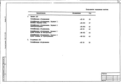 Состав альбома. Типовой проект 503-6-10.86Альбом 6 Спецификации оборудования