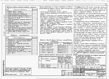 Состав альбома. Типовой проект У.284-9-45.94Альбом 1 Пояснительная записка. Технология производства. Архитектурные решения.  Конструкции железобетонные. Конструкции металлические.Отопление и вентиляция.  Внутренние водопровод и канализация.Электротехнические решения. Автоматизация сантехнических ус