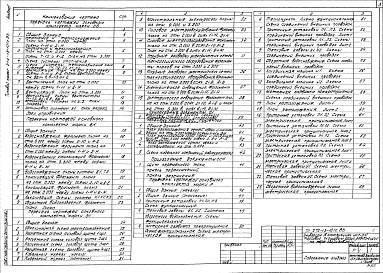 Состав альбома. Типовой проект 272-13-101с.83Альбом 2 Отопление и вентиляция, водопровод и канализация, электроснабжение и силовое электрооборудование. Автоматизация устройств инженерного оборудования. Связь и сигнализация автоматизация