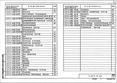 Состав альбома. Серия 1.273.9-6 ПерегородкиВыпуск 1 Перегородки раздвижные. Рабочие чертежи 