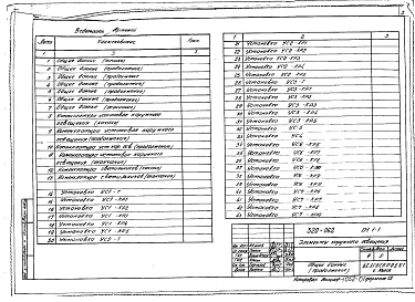 Состав альбома. Типовой проект 320-062Альбом 1 Часть 1 Архитектурно-строительная часть