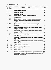 Состав альбома. Типовой проект 704-1-177.85Альбом 5 Сметы  