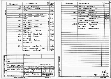 Состав альбома. Типовой проект 709-4-22.91Альбом 3 Задание заводу-изготовителю щитов.   