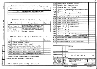 Состав альбома. Типовой проект 194-000-627.87Альбом 1 Архитектурно-строительные решения. Электроосвещение