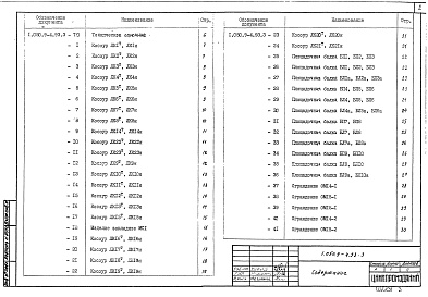 Состав альбома. Серия 1.050.9-4.93 ЛестницыВыпуск 3 Стальные изделия. Рабочие чертежи