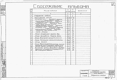 Состав альбома. Типовой проект 4-18-851Альбом 1 Строительная часть и оборудование (для площадок без грунтовых вод)