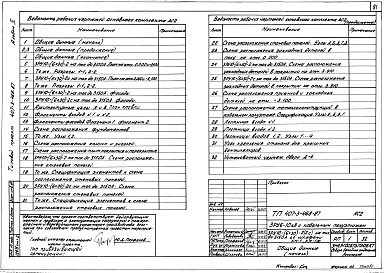 Состав альбома. Типовой проект 407-3-468.87Альбом 2 Электротехнические чертежи.Строительные чертежи.Сантехнические чертежи