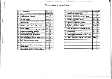 Состав альбома. Типовой проект 507-97.88Альбом 1 Пояснительная записка. Архитектурные решения. Конструкции железобетонные и металлические. Внутренние водопровод и канализация. Отопление и вентиляция. Автоматизация отопления и вентиляции