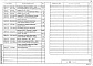 Состав фльбома. Серия 1.188-5 ЖелезобетонныеВыпуск 11 Санитарно-техническое оборудование разобщенных и совмещенных кабин типа "Колпак" из тяжелого цементного бетона и керамзитобетона для жилых зданий с теплым чердаком
