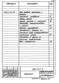 Состав альбома. Серия 1.415.1-2 БалкиВыпуск 4 Балки для стен зданий с шагом колонн 6 и 12 м. Технические условия